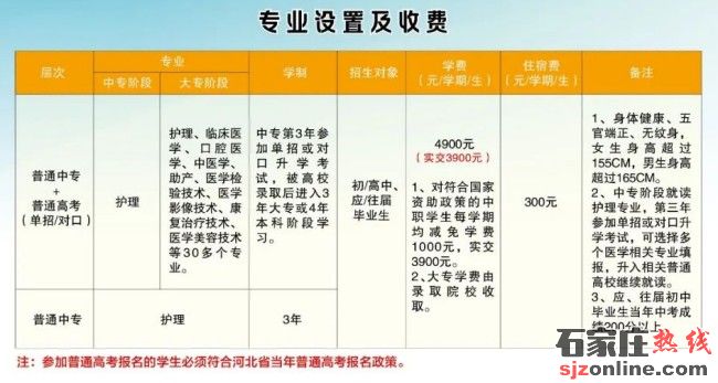 石家莊協(xié)和醫(yī)學中等專業(yè)學校上調2024年學費