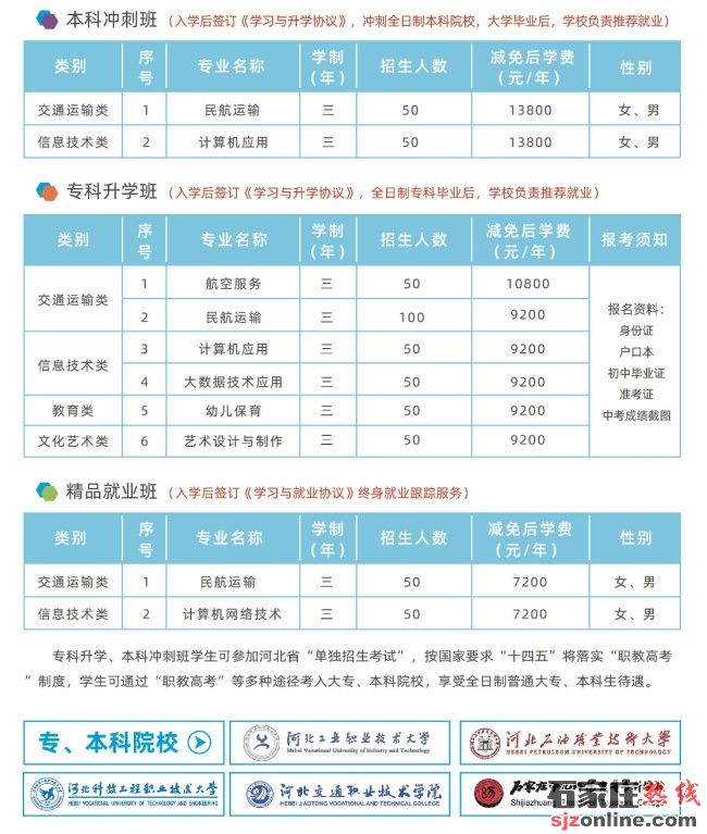 河北航空管理中等專業(yè)學(xué)校報(bào)名交多少錢