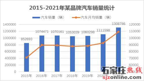 2023年河北省高職單招考試十類職業(yè)適應(yīng)性測(cè)試考試大綱