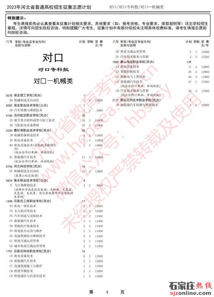 河北省對(duì)口專(zhuān)科批征集志愿計(jì)劃
