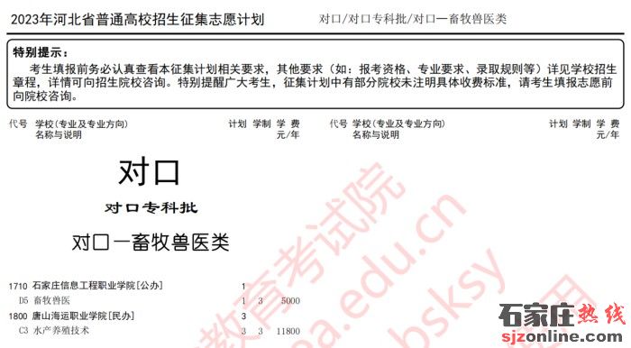 河北省對(duì)口專(zhuān)科批征集志愿計(jì)劃