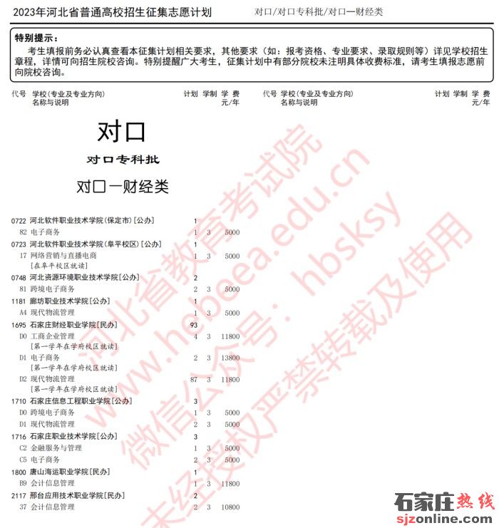 河北省對(duì)口專(zhuān)科批征集志愿計(jì)劃