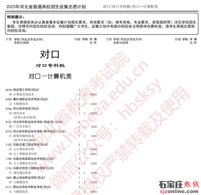 河北省對(duì)口專(zhuān)科批征集志愿計(jì)劃