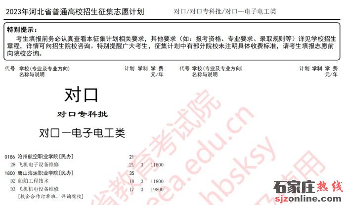 河北省對(duì)口專(zhuān)科批征集志愿計(jì)劃