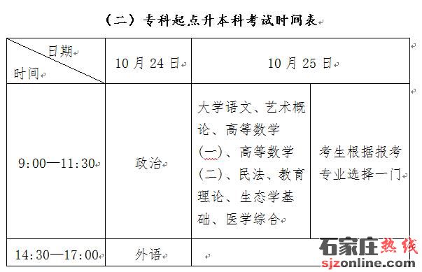2020年全國(guó)成人高考考試時(shí)間