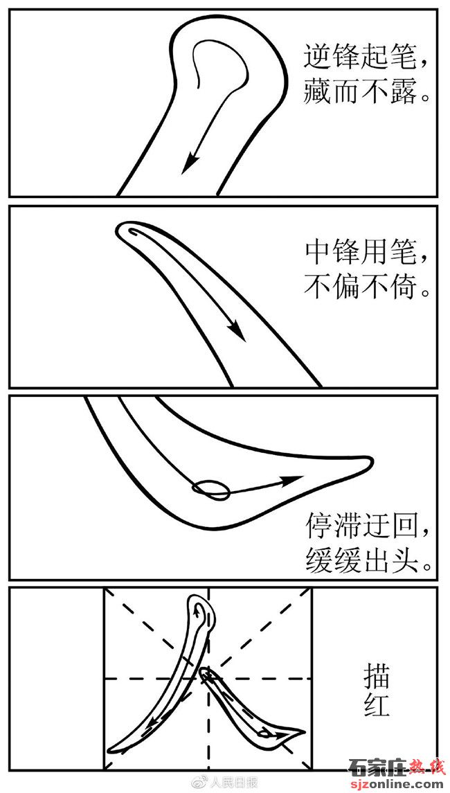 2021年全國(guó)新高考Ⅱ卷高考作文題:漫畫(huà)作文