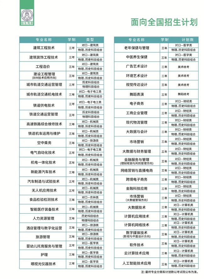 石家莊工商職業(yè)學院招生章程