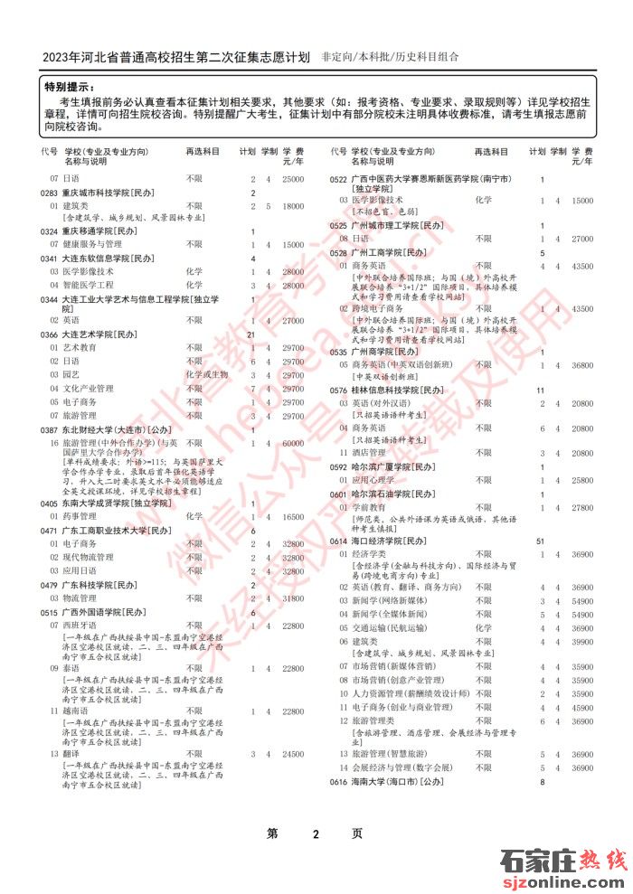 河北本科批征集志愿計劃