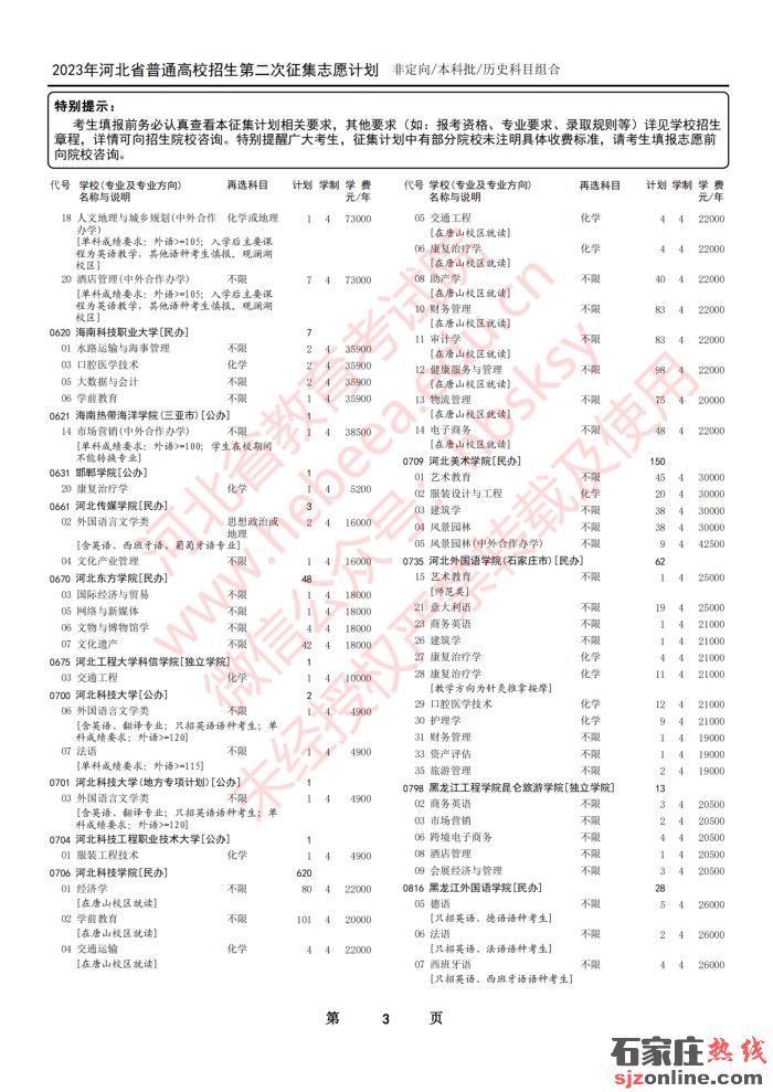 河北本科批征集志愿計劃