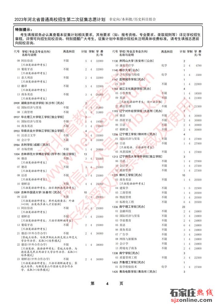 河北本科批征集志愿計劃