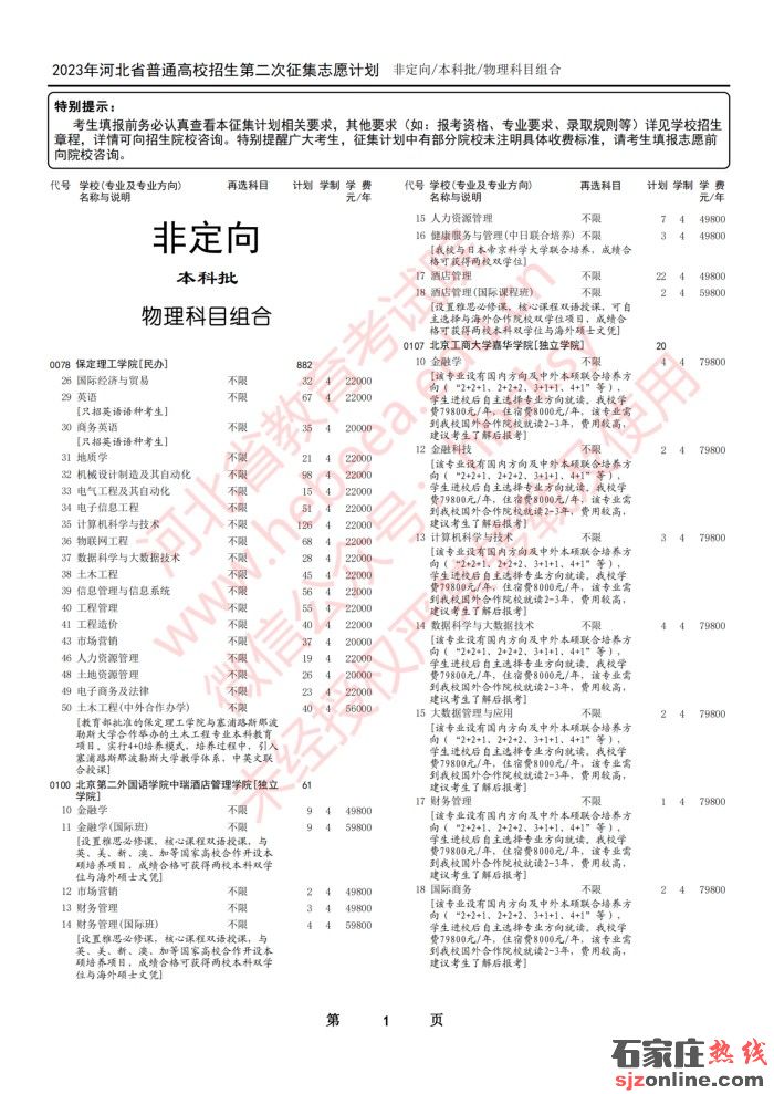 河北本科批征集志愿計劃