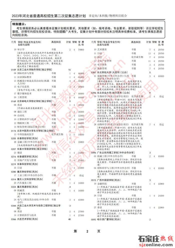 河北本科批征集志愿計劃