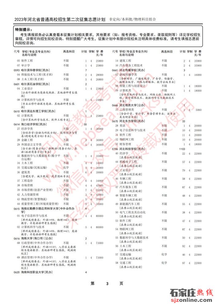 河北本科批征集志愿計劃