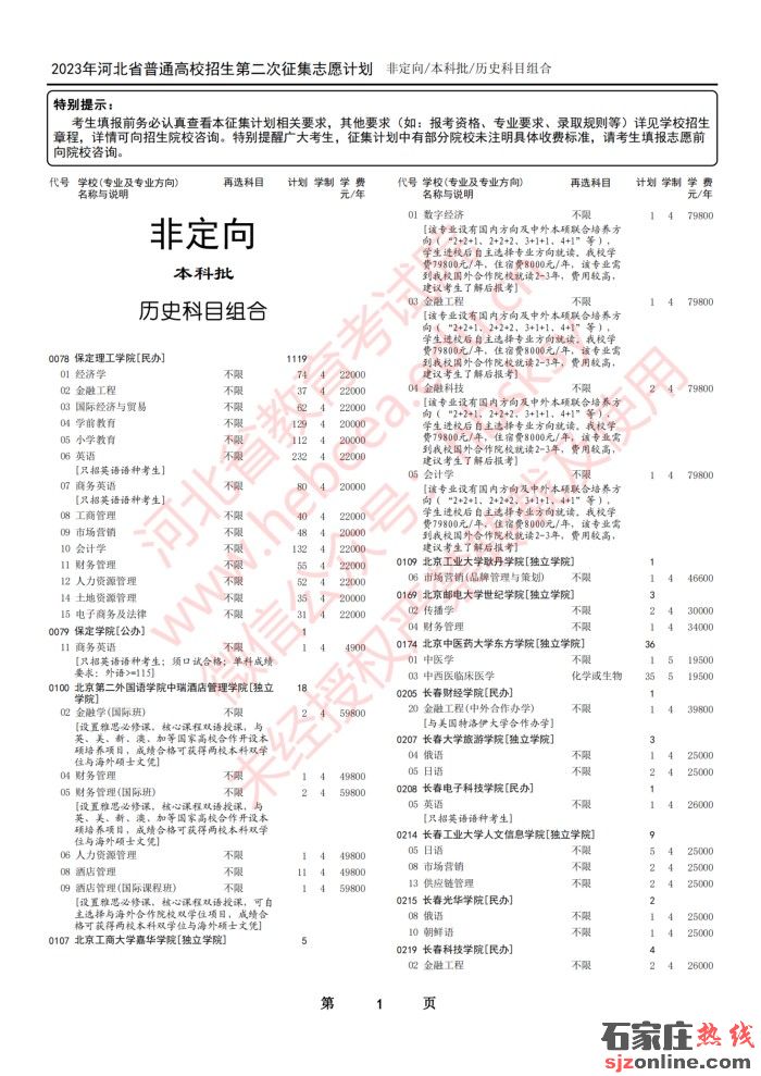 河北本科批征集志愿計劃