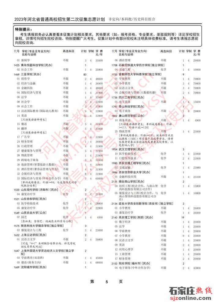 河北本科批征集志愿計劃