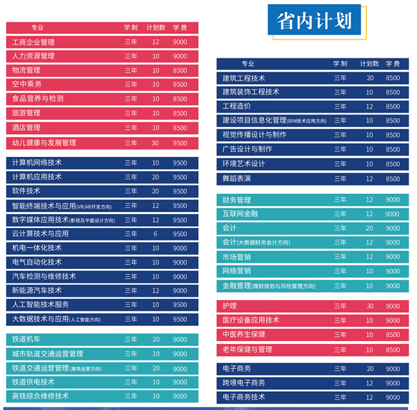 石家莊工商職業(yè)學院