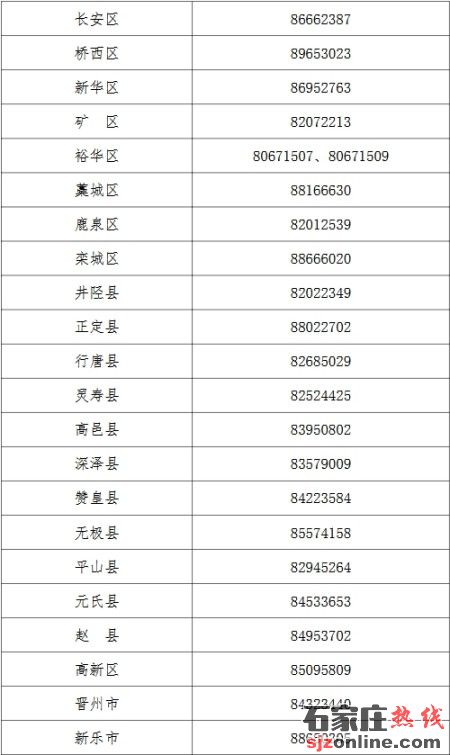 石家莊市2025年初中學業(yè)水平考試報名須知