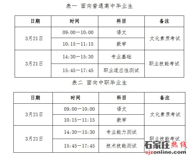 2026年河北省高職單招考試考前提示