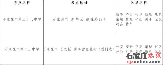 2026年石家莊中考藝術(shù)聯(lián)考時(shí)間確定