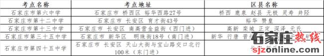 2026年石家莊中考藝術(shù)聯(lián)考時(shí)間確定
