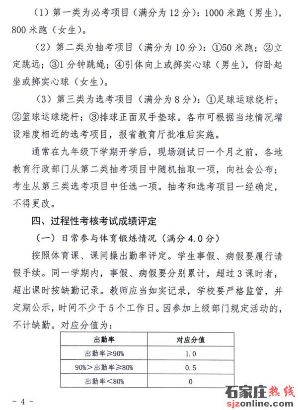 河北出臺(tái)中考體育考試方案