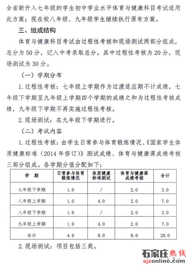 河北出臺(tái)中考體育考試方案