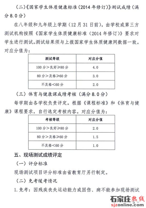 河北出臺(tái)中考體育考試方案