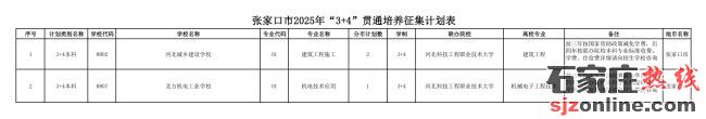 張家口2025年3+4本科征集志愿填報(bào)時(shí)間
